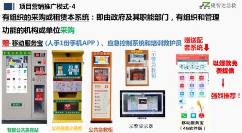 捷智達(dá)急救數(shù)字應(yīng)急救援系統(tǒng)營銷模式成熟 正全國誠招代理加盟商