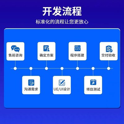 共享自助充電樁系統(tǒng)方案開發(fā) 共享自助無人掃碼收費方案