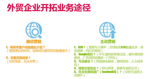 鄒平谷歌推廣的公司規(guī)模大 淄博網(wǎng)泰科技 鄒平谷歌推廣的公司