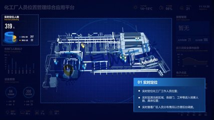 免布線長續航的工廠人員定位、工廠定位系統、廠區人員定位系統、uwb工廠人員定位【星網云聯】