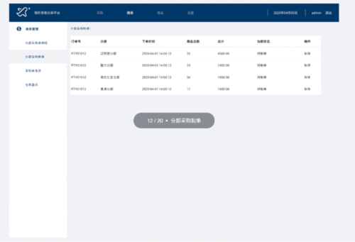 管理產(chǎn)品后臺原型分享,產(chǎn)品經(jīng)理必備小妙招