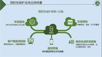 秦皇島文物預防性保護系統(tǒng)建設公司|秦皇島文物預防性保護系統(tǒng)建設公司批發(fā)價格|秦皇島文物預防性保護系統(tǒng)建設公司廠家|秦皇島文物預防性保護系統(tǒng)建設公司圖片|免費B2B網(wǎng)站