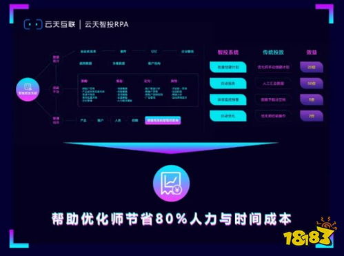 北京云天互聯(lián)科技確認(rèn)參展2021chinajoybtob