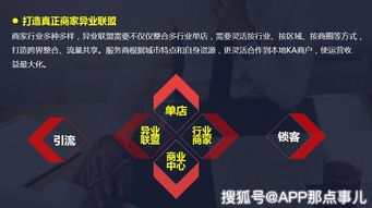 什么是b2b2c商城系統及多用戶商城系統