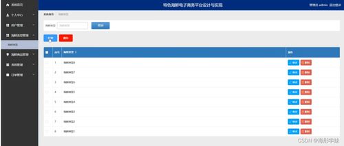 計算機畢業設計springboot特色海鮮電子商務平臺設計與實現56r189